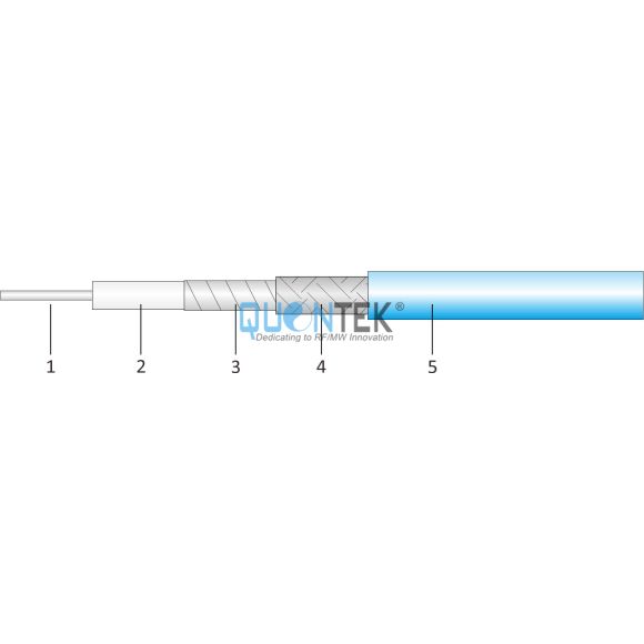QTC160 High Performance flexible Cable